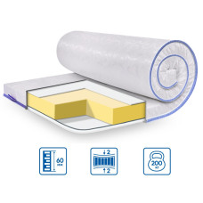 Топер Eurosleep BIG-MEMORY ЖАКKАРД -