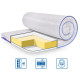 Топер Eurosleep BIG-MEMORY ЖАКKАРД -