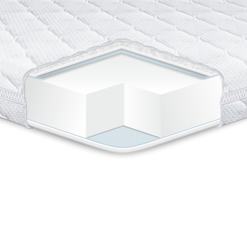 Дитячий матрац Eurosleep KIDDY COMFORT -