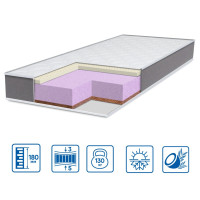 Матрац Eurosleep ТWIN LATEX-COCOS -