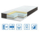 Матрац Eurosleep BIONIC MEMORY COCOS -