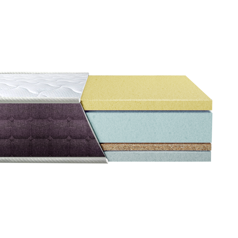 Матрац Eurosleep BIONIC MEMORY COCOS -
