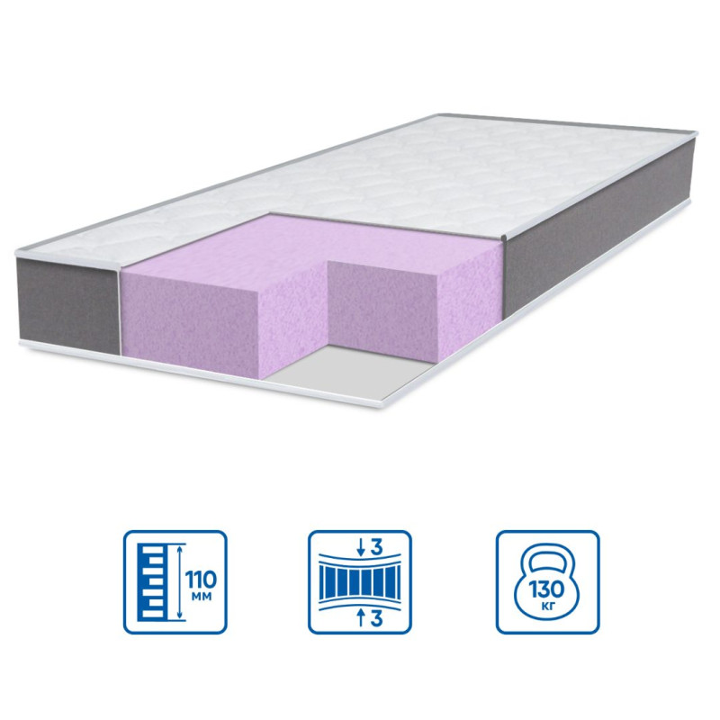 Матрац Eurosleep BRAVE "ultra foam" -