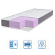 Матрац Eurosleep BRAVE "ultra foam" -