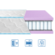Матрац Eurosleep BRAVE "spring foam" ЖАКАРД -