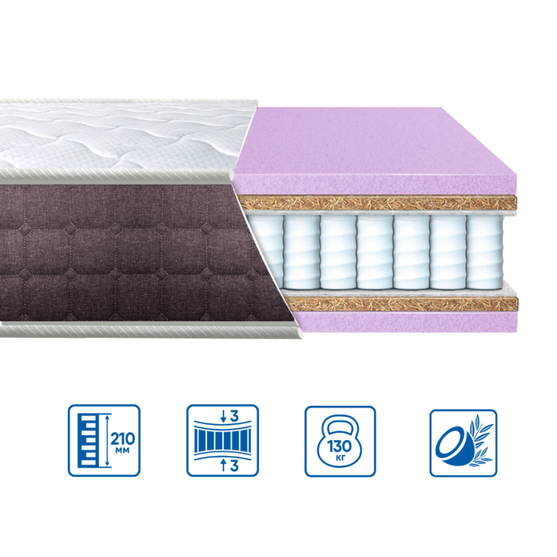 Матрац Eurosleep BRAVE "spring COCOS" -