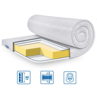 Топер Eurosleep MEMORY X4 жаккард -
