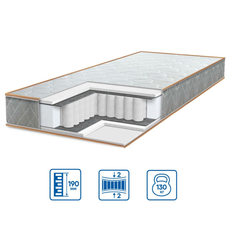 Матрац Eurosleep ULTRA "spring"  -