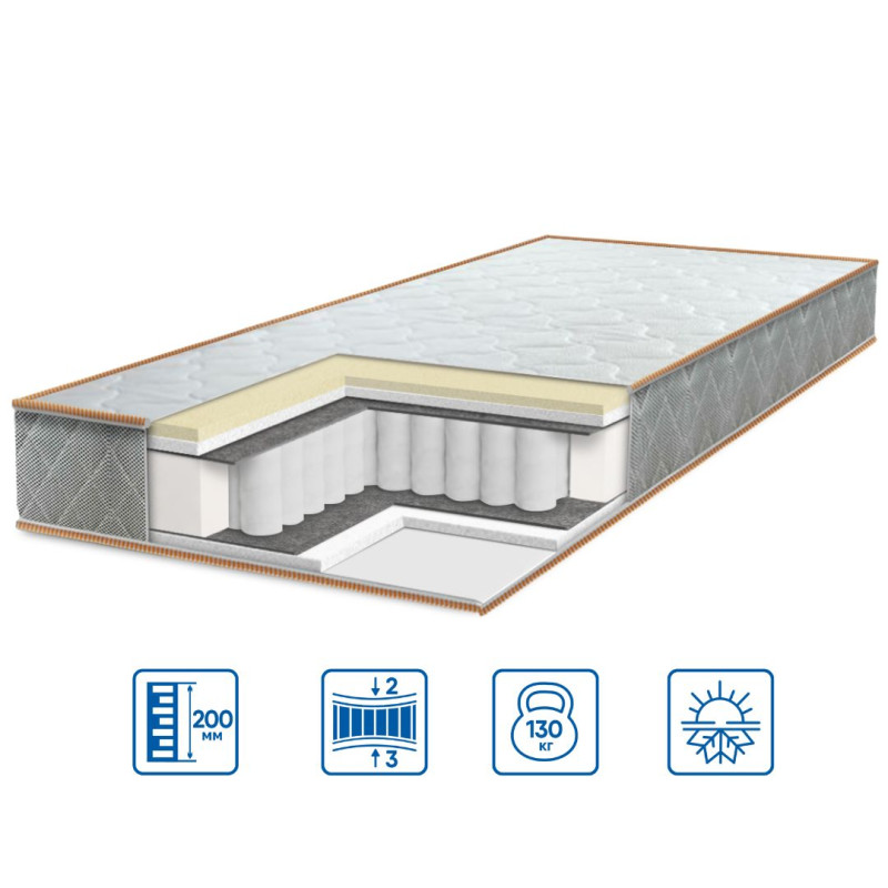 Матрац Eurosleep ULTRA "COMFORT" -