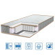 Матрац Eurosleep ULTRA "2 в 1"  -