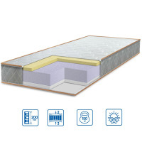 Матрац Eurosleep ULTRA "MEMORY" -