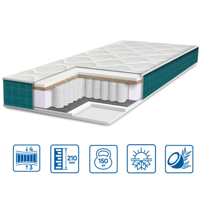 Матрац Eurosleep FRESH "SPRING 2в1"  -