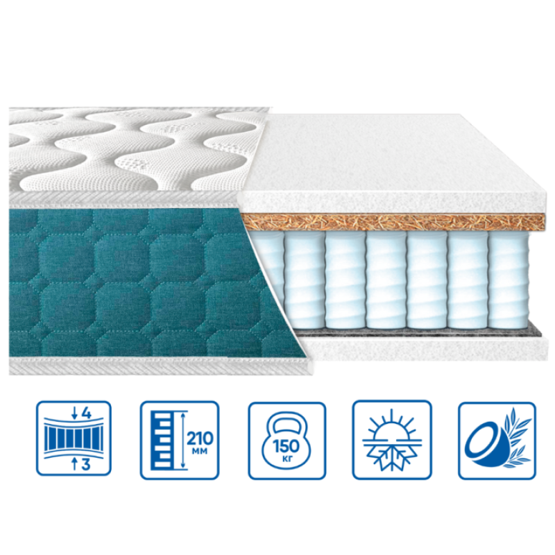 Матрац Eurosleep FRESH "SPRING 2в1"  -