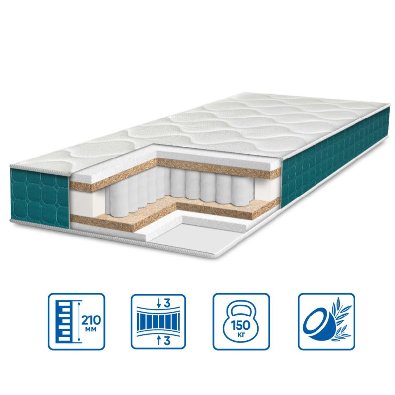 Матрац Eurosleep FRESH "SPRING COCOS"  -