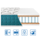 Матрац Eurosleep FRESH "SPRING COCOS"  -