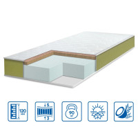 Матрац Модель  TEEN COCOS -