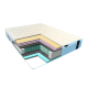 Матрас Eurosleep "NOVUM TOP SPRING" -