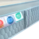 Матрас Eurosleep "NOVUM TOP SPRING" -